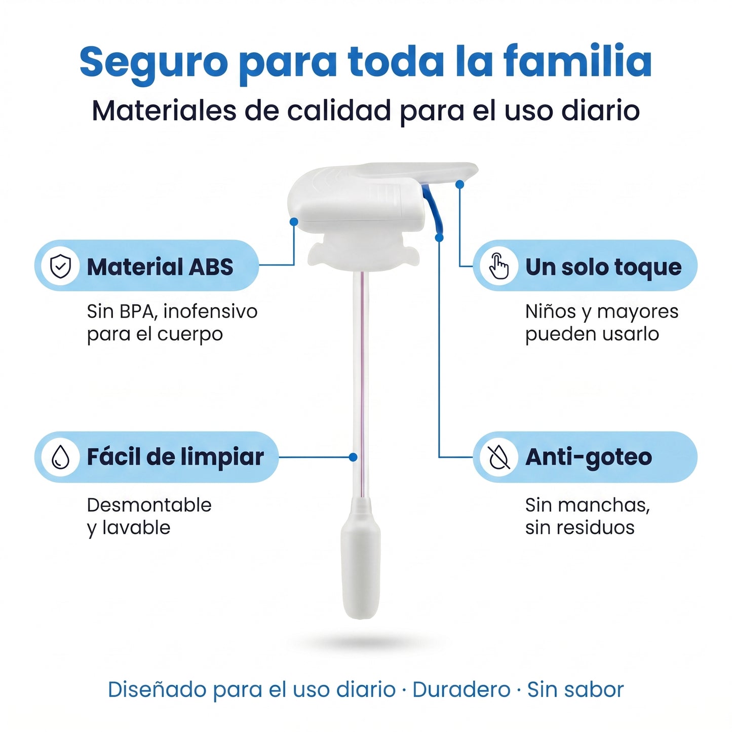 Dispensador de Bebidas Sin Derrames